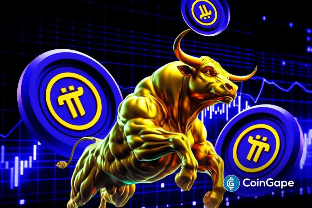 Top 3 Bullish Signals for Pi Coin Price by April-End 2026