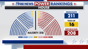 ELEC26_FS_POWER_RANKINGS_HOUSE_BOP_0717.png